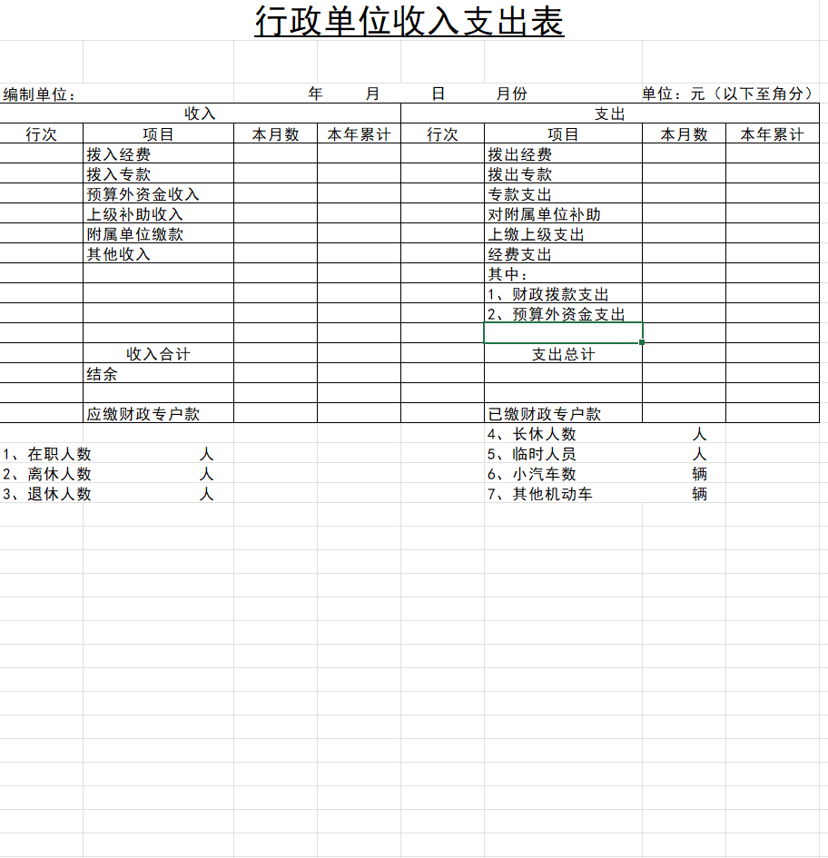 公司费用支出收入管理表