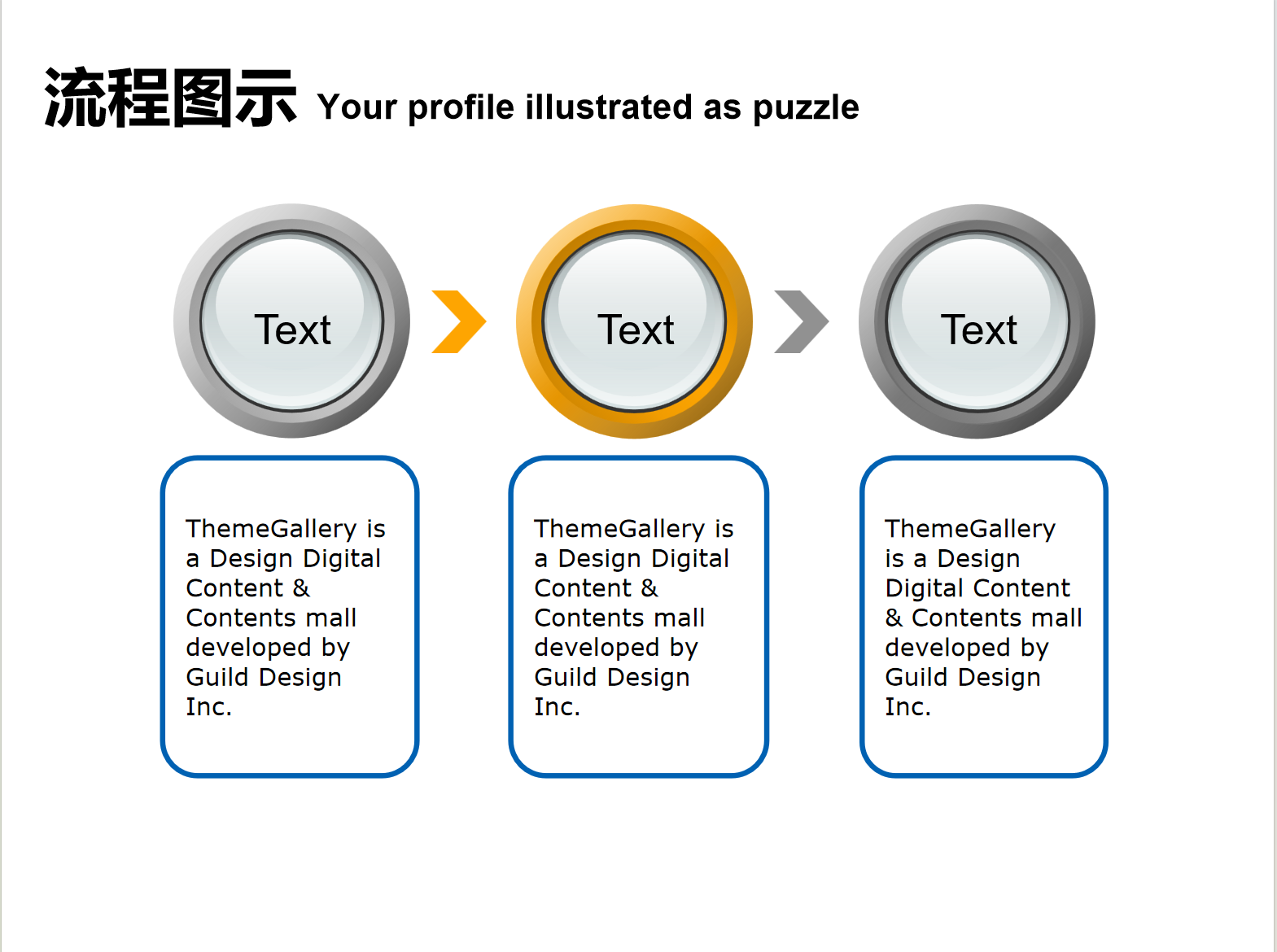 三步说明流程图图表PPT模板