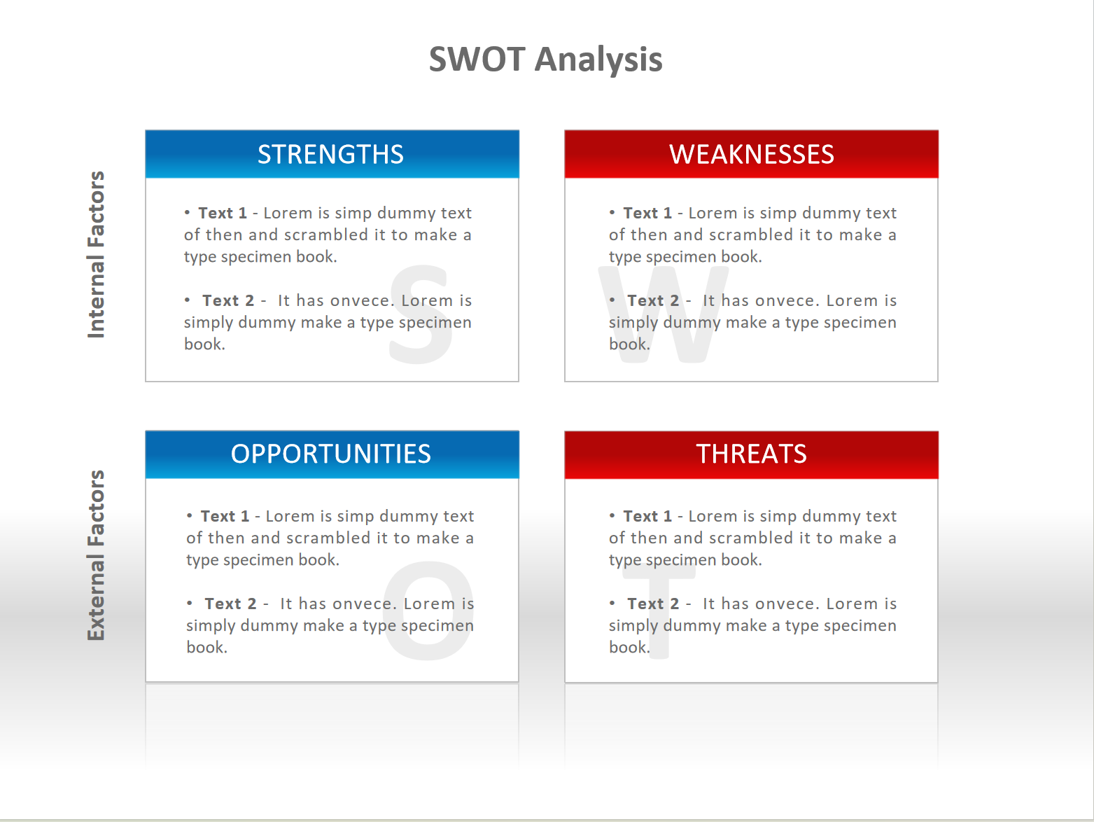 swot分析说明文本框图表PPT模板