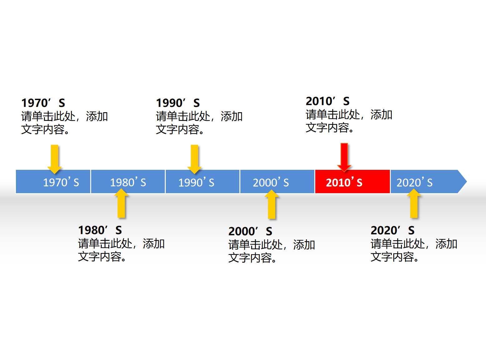 重点强调年份时间线图表素材PPT模板