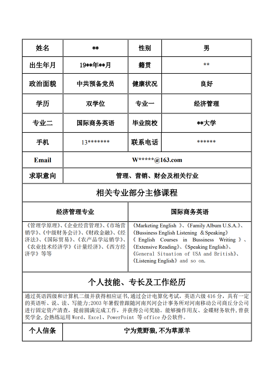 经济管理个人简历模板样式 自我介绍缩略图0