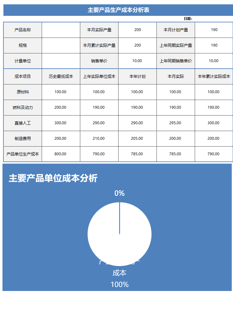 产品生产成本统计表excel模板