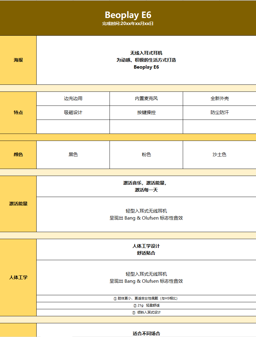 产品详情文案表excel模版