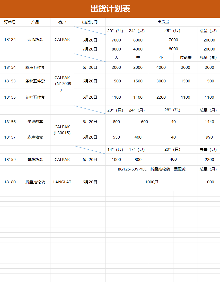 出货计划表excel模板