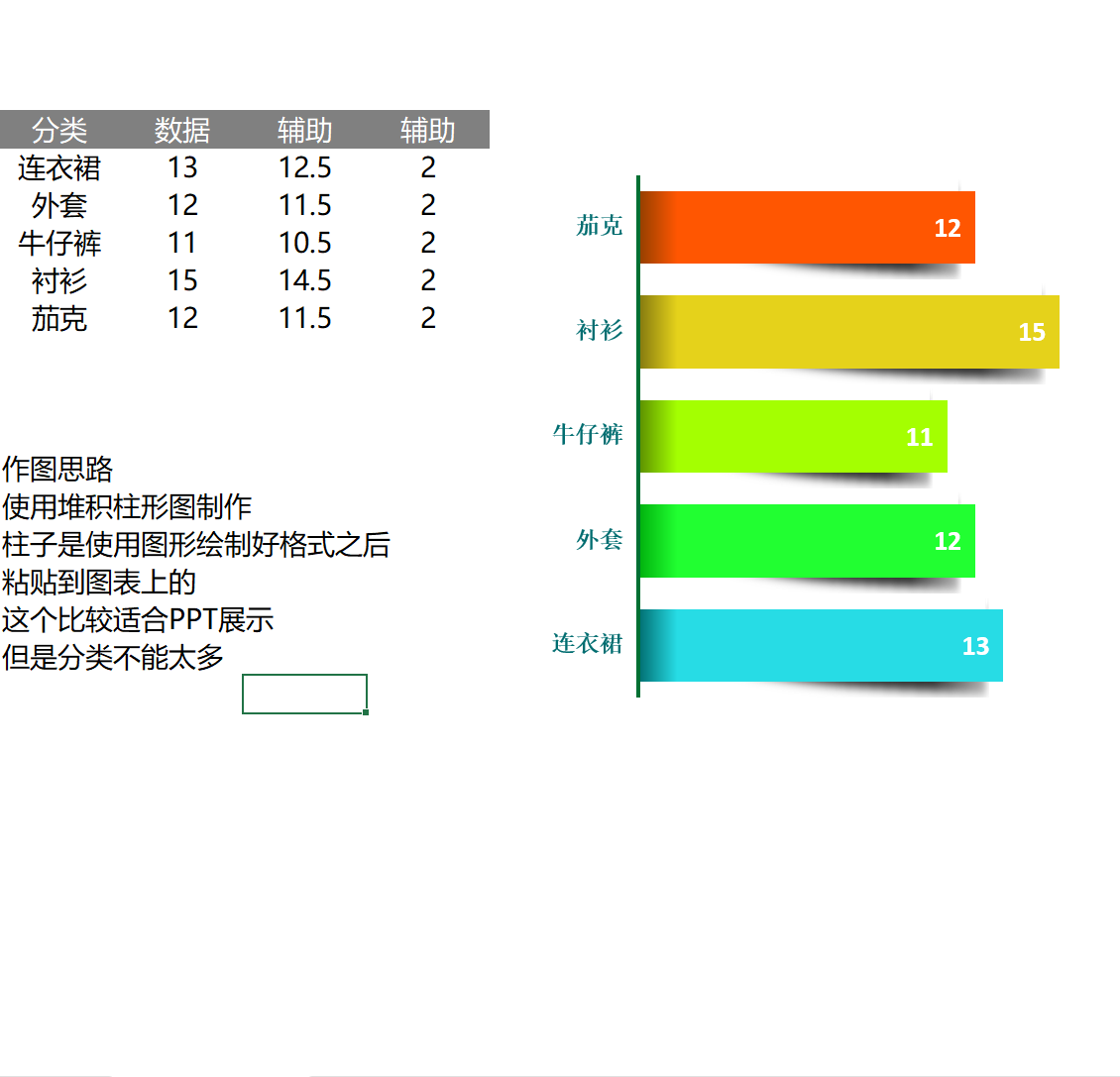 创意变形阴影条形图Excel模板