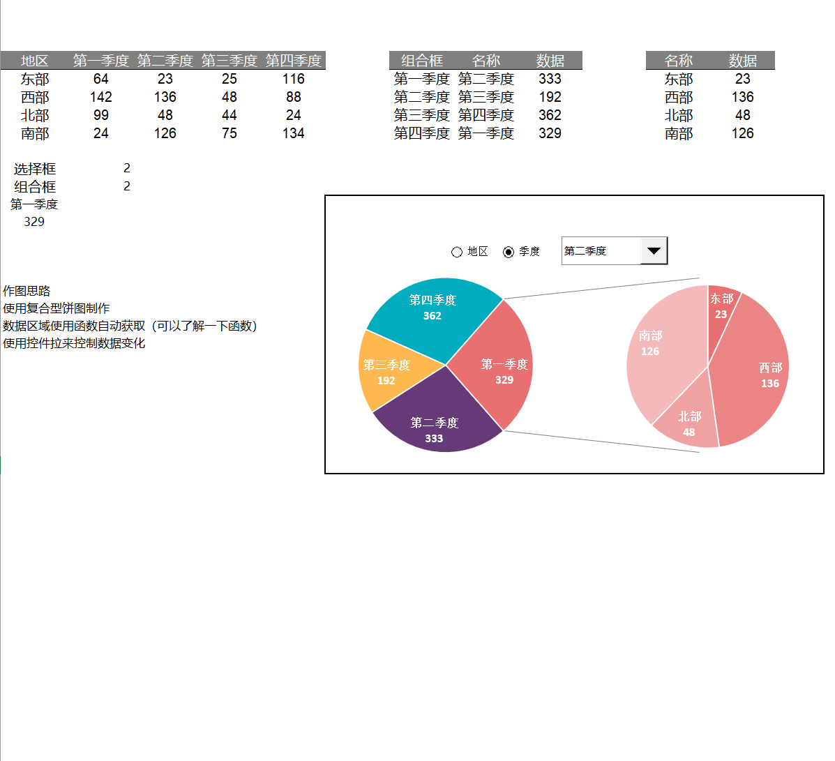 创意动态复合型饼图Excel模板