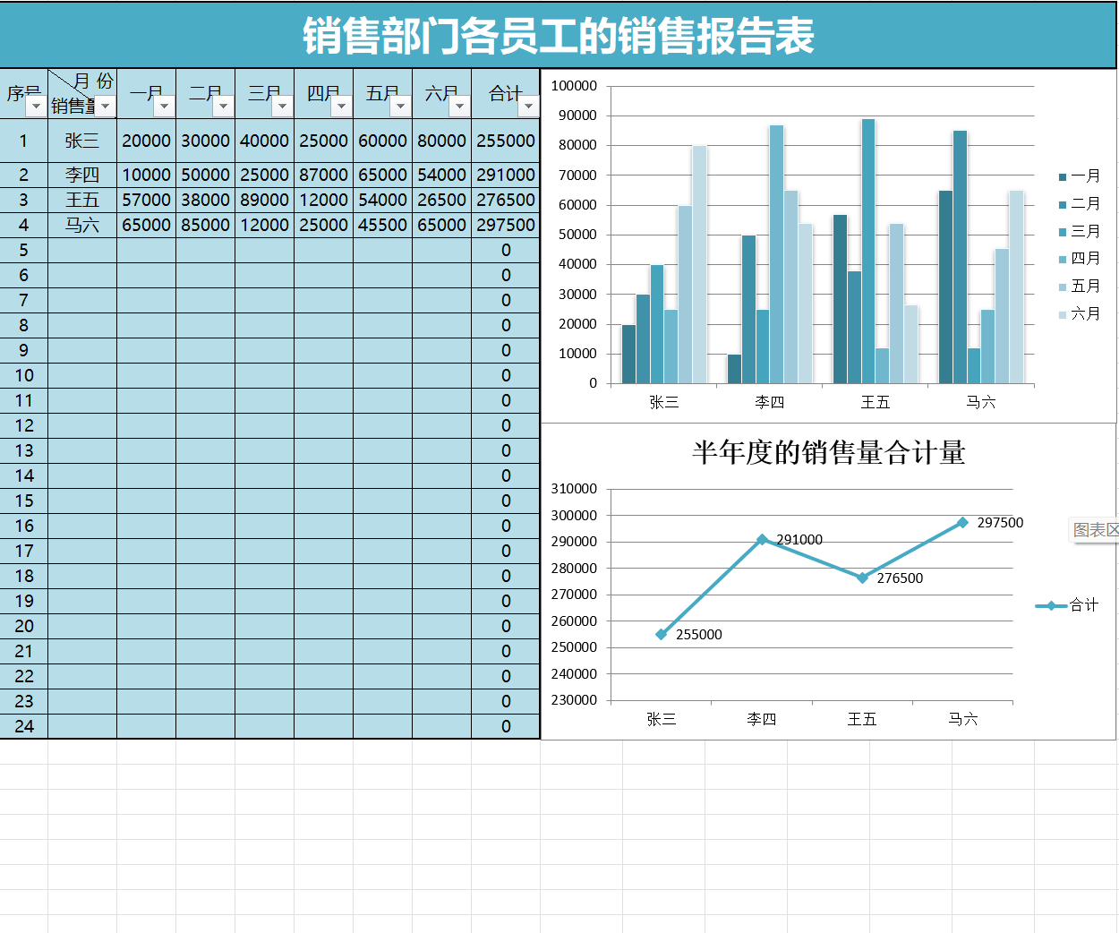 创意员工半年度的销量报告表Excel模板