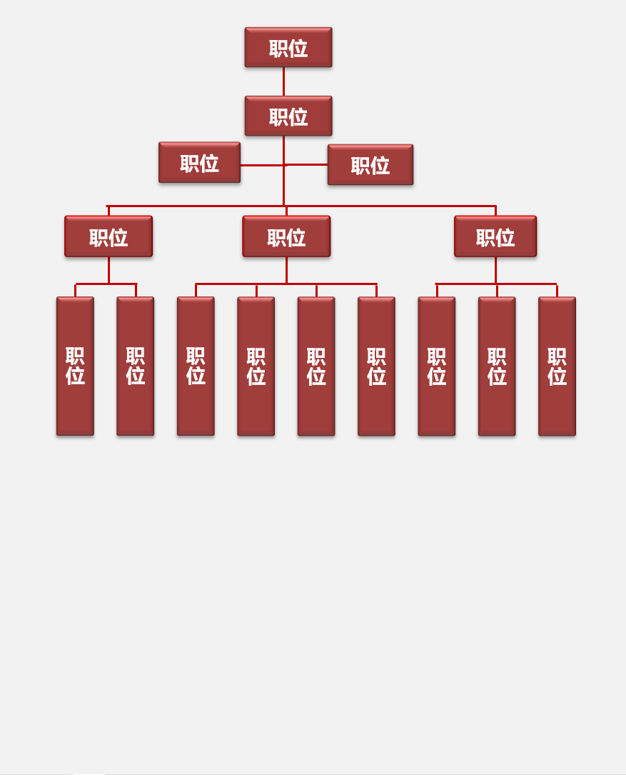 单位组织架构图Execl素材