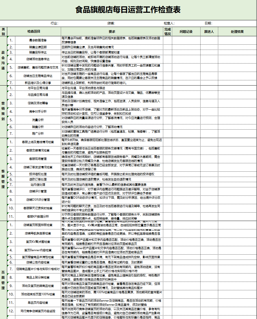 电商工作计划表excel模板