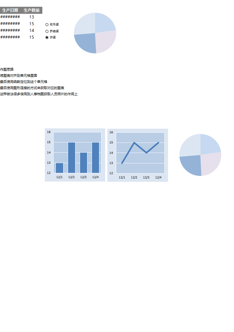 动态选择不同类型图表(模板)Excel模板