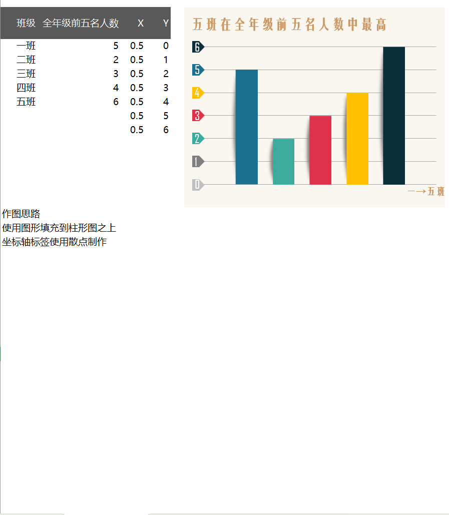 多彩柱形图年级学生人数统计Excel模板