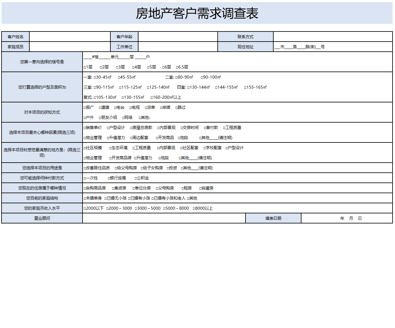 房地产客户需求调查统计表execl模板