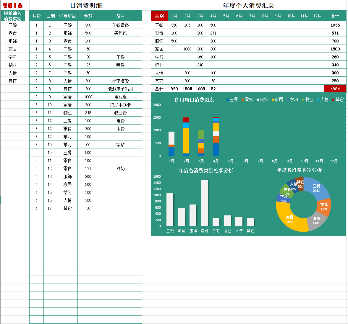 个人消费记录表Excel模板