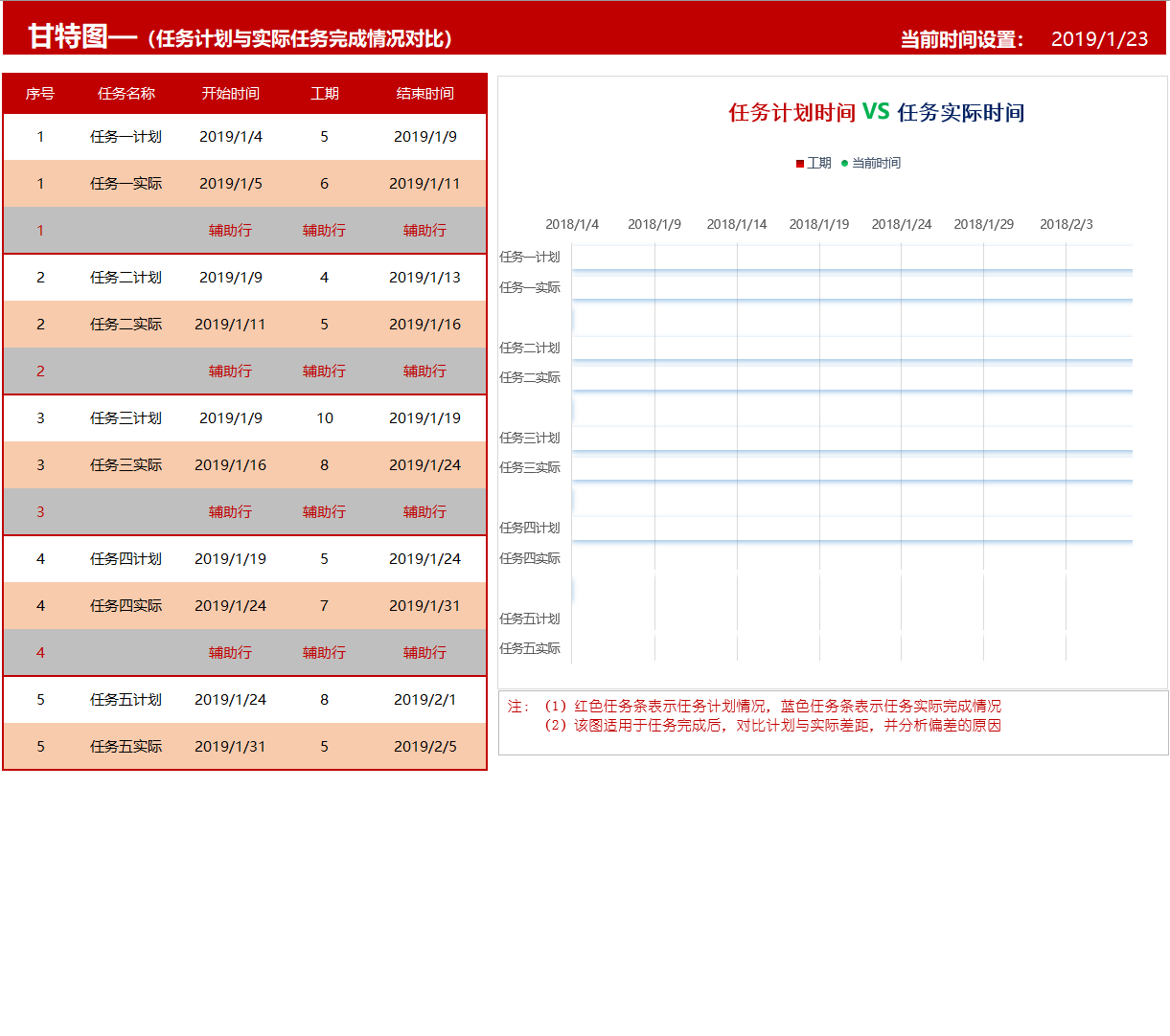 公司项目进度计划表Excel模板