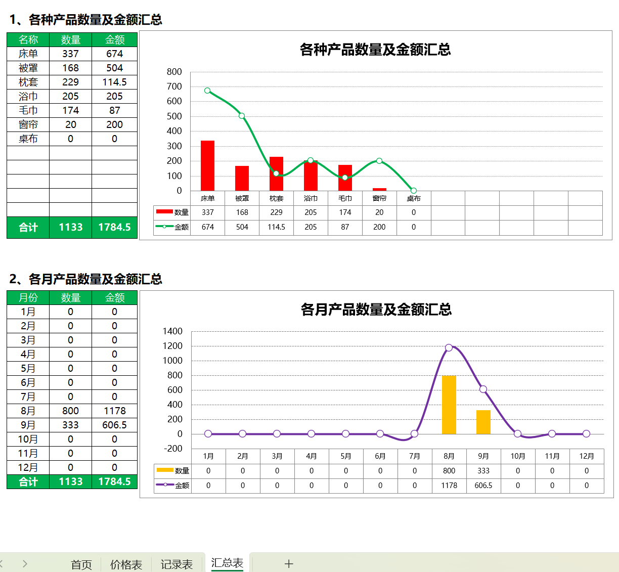 酒店用品外送清洗管理Excel模板