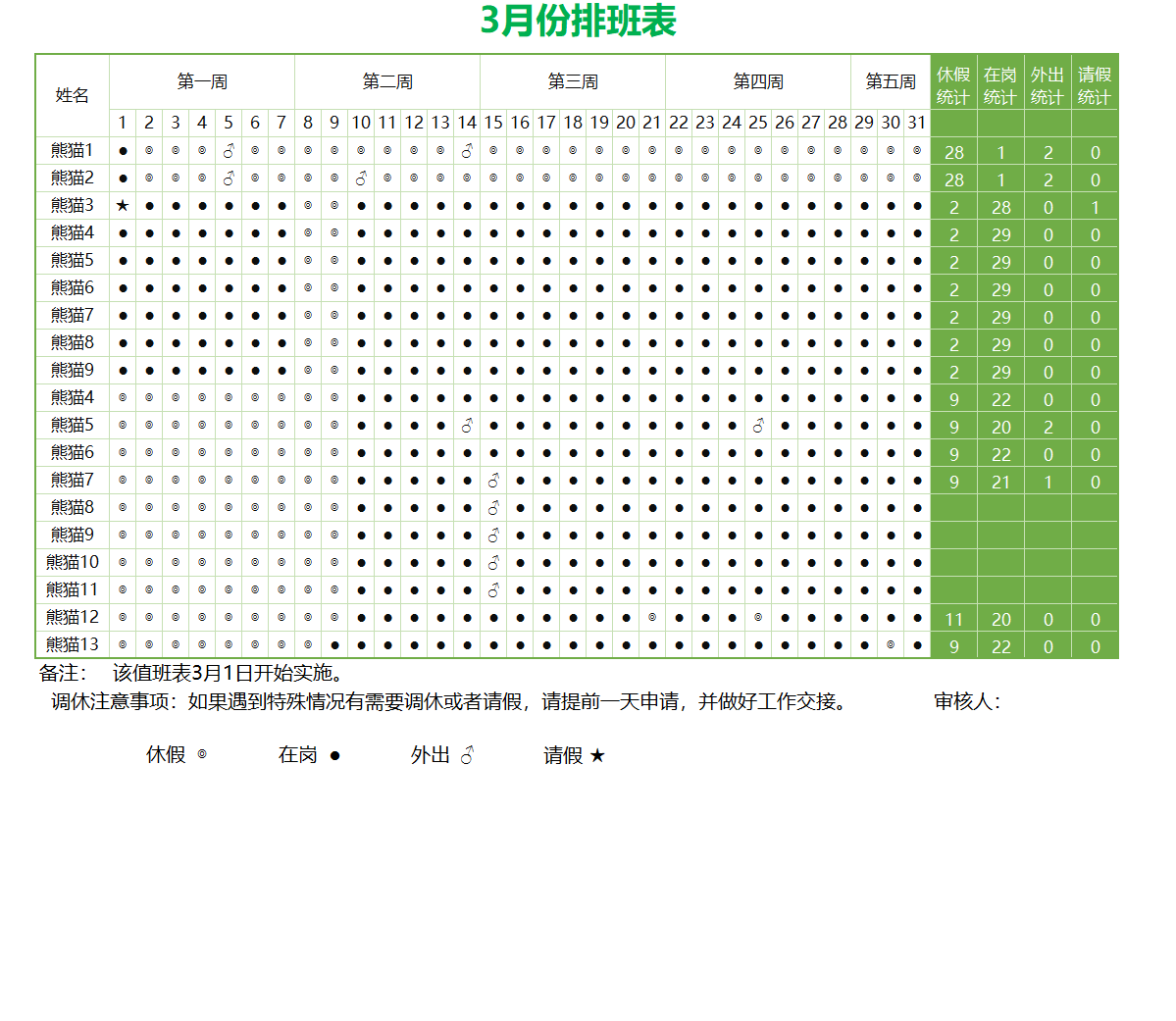 商务员工排班表excel表格模板