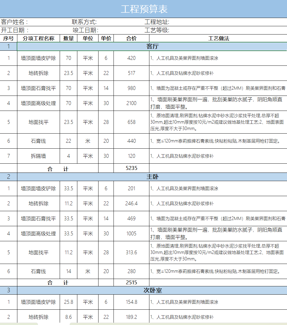 实用版工程预算表Excel模板