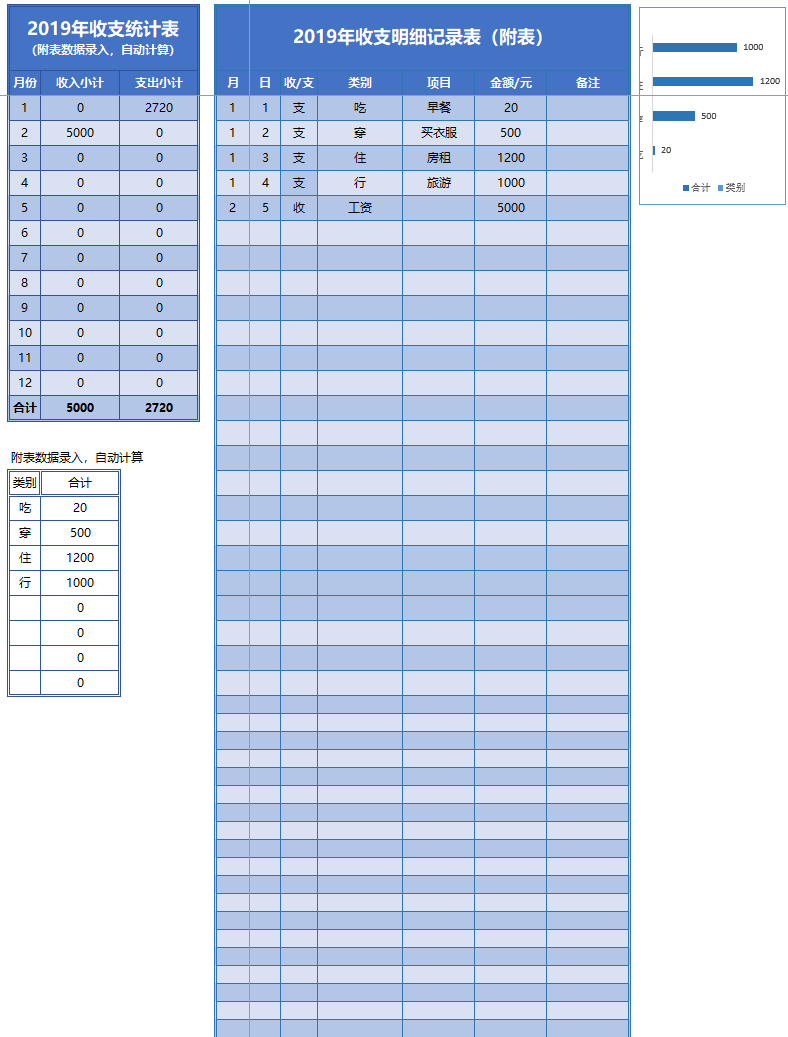 收支明细记录统计表excel模板