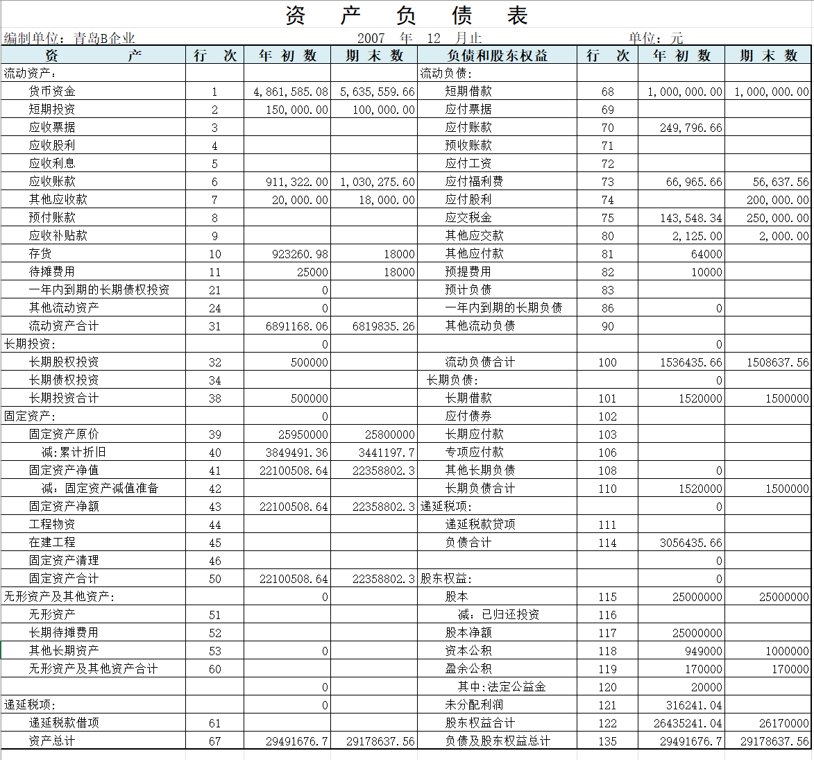 通用版资产负债表Excel模板