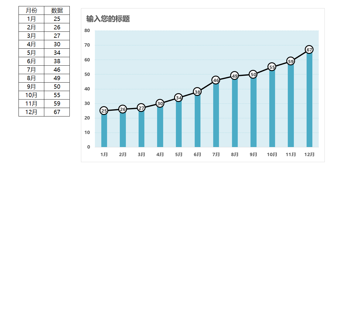 通用图表模板带标记线的月份对比折线图Excel模板