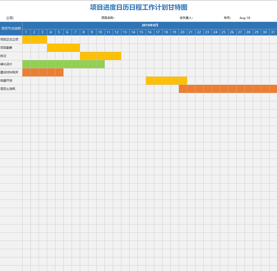 项目时间甘特图进度表excel模板