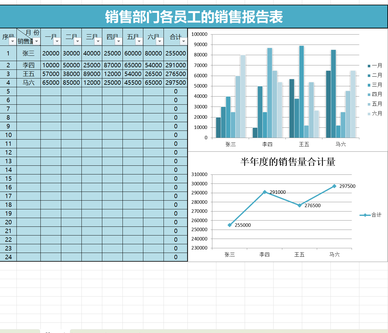 员工半年度的销量报告表统计Excel模板