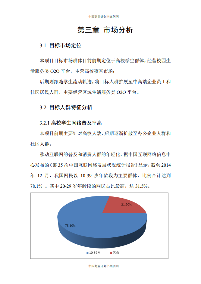 互联网企业融资商业计划书Word范文模板