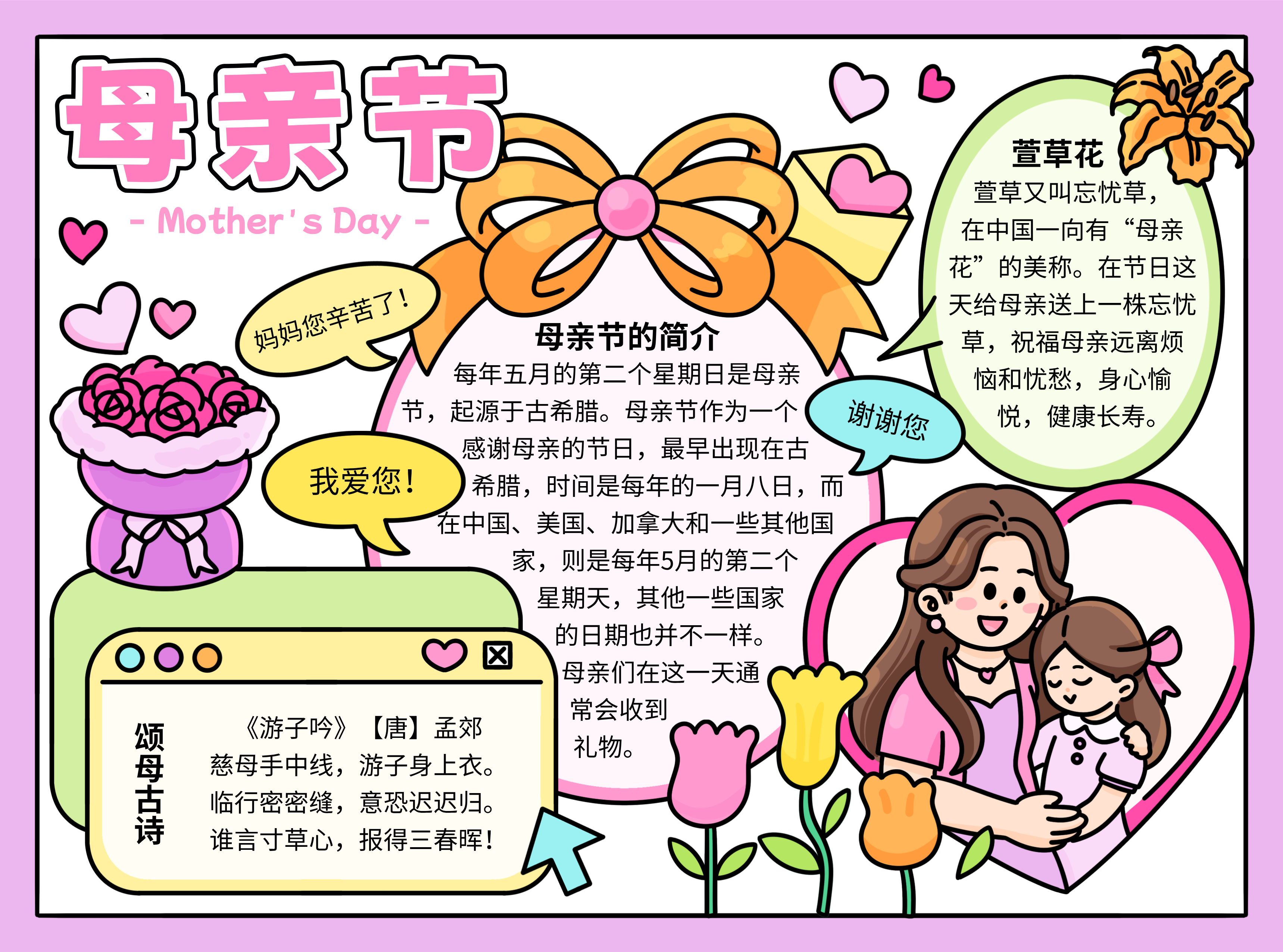 儿童手绘母亲节手抄报