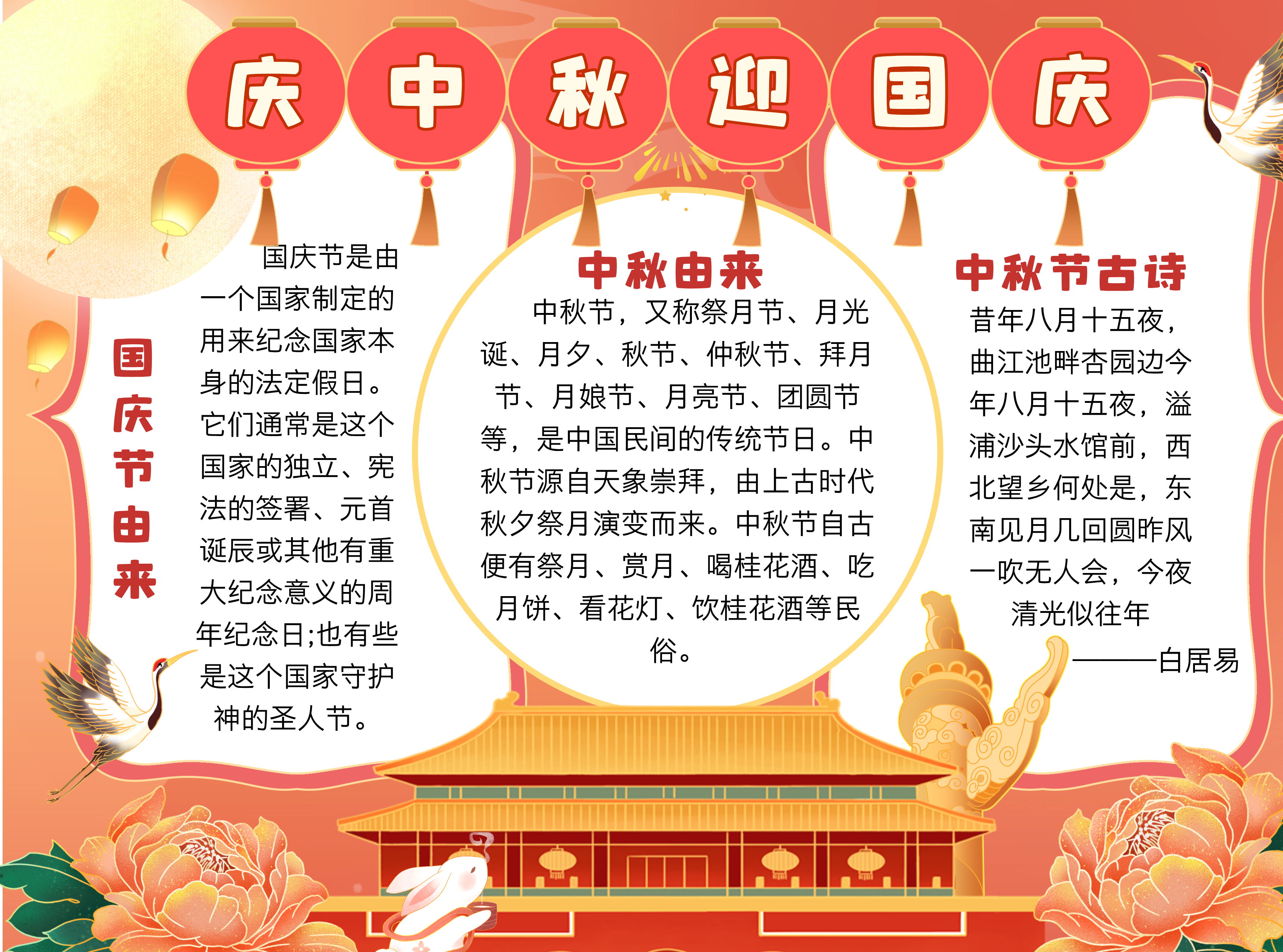 迎中秋庆国庆主题手抄报